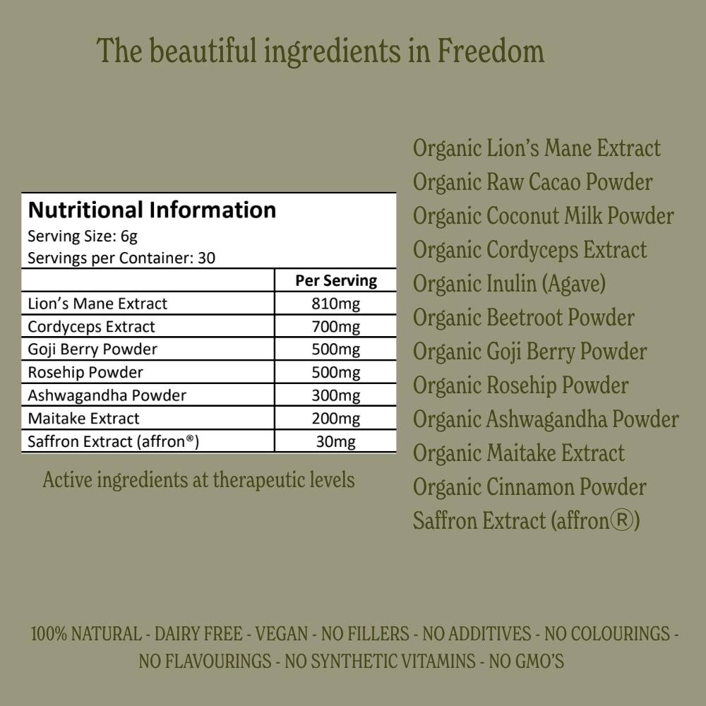 Freedom - For Peri/Menopause/Post