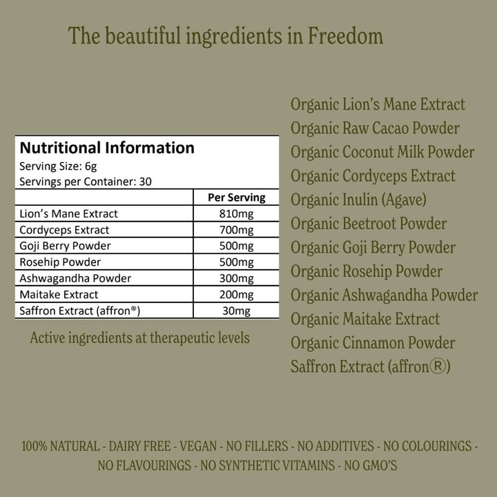 Freedom - For Peri/Menopause/Post