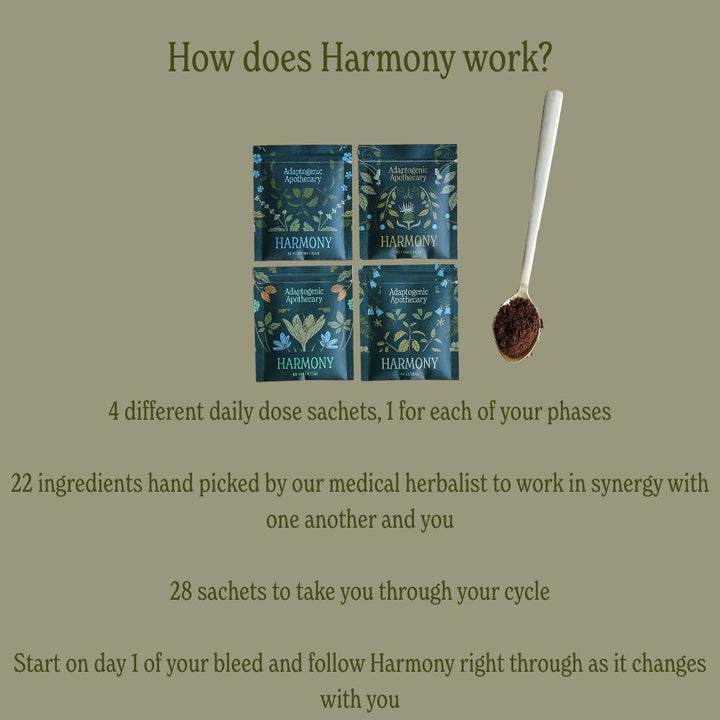 Harmony – For Menstrual Cycles, Peri, PMS, PCOS, PMD, Etc