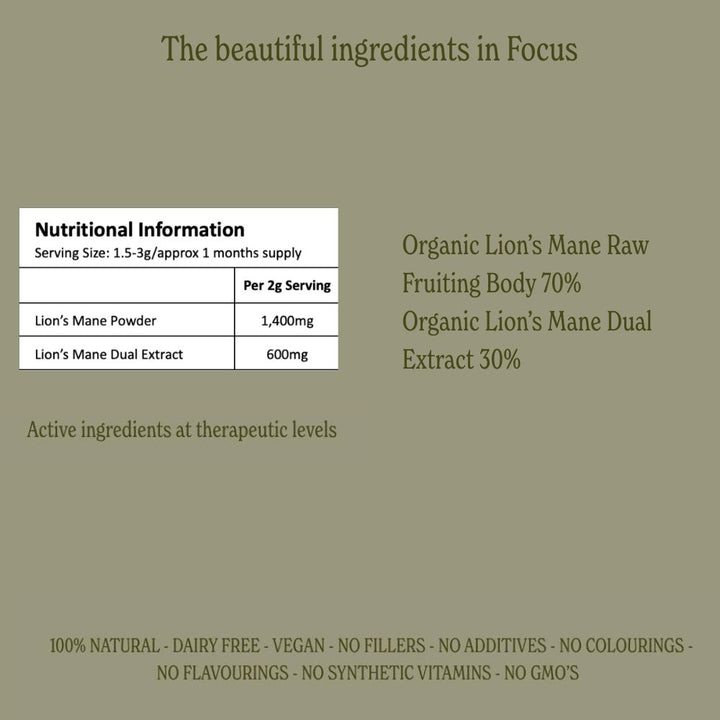 Focus – For Improved Mental Performance, Gut Health, Anxiety, ADHD, Menopause Symptoms