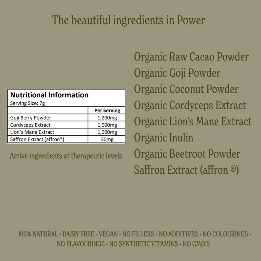 Power – For Vitality, Libido and Increased Energy