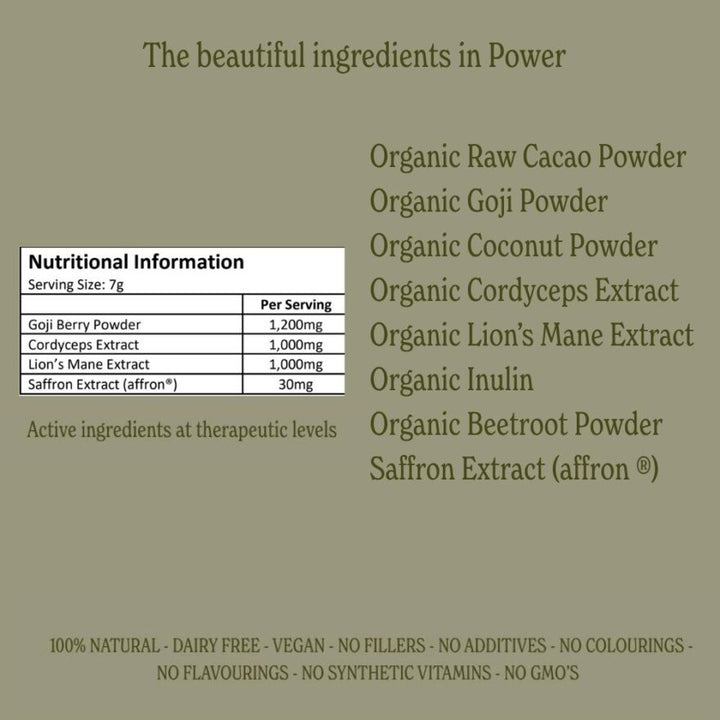 Power – For Vitality, Libido and Increased Energy